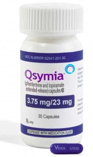 Qsymia for sale